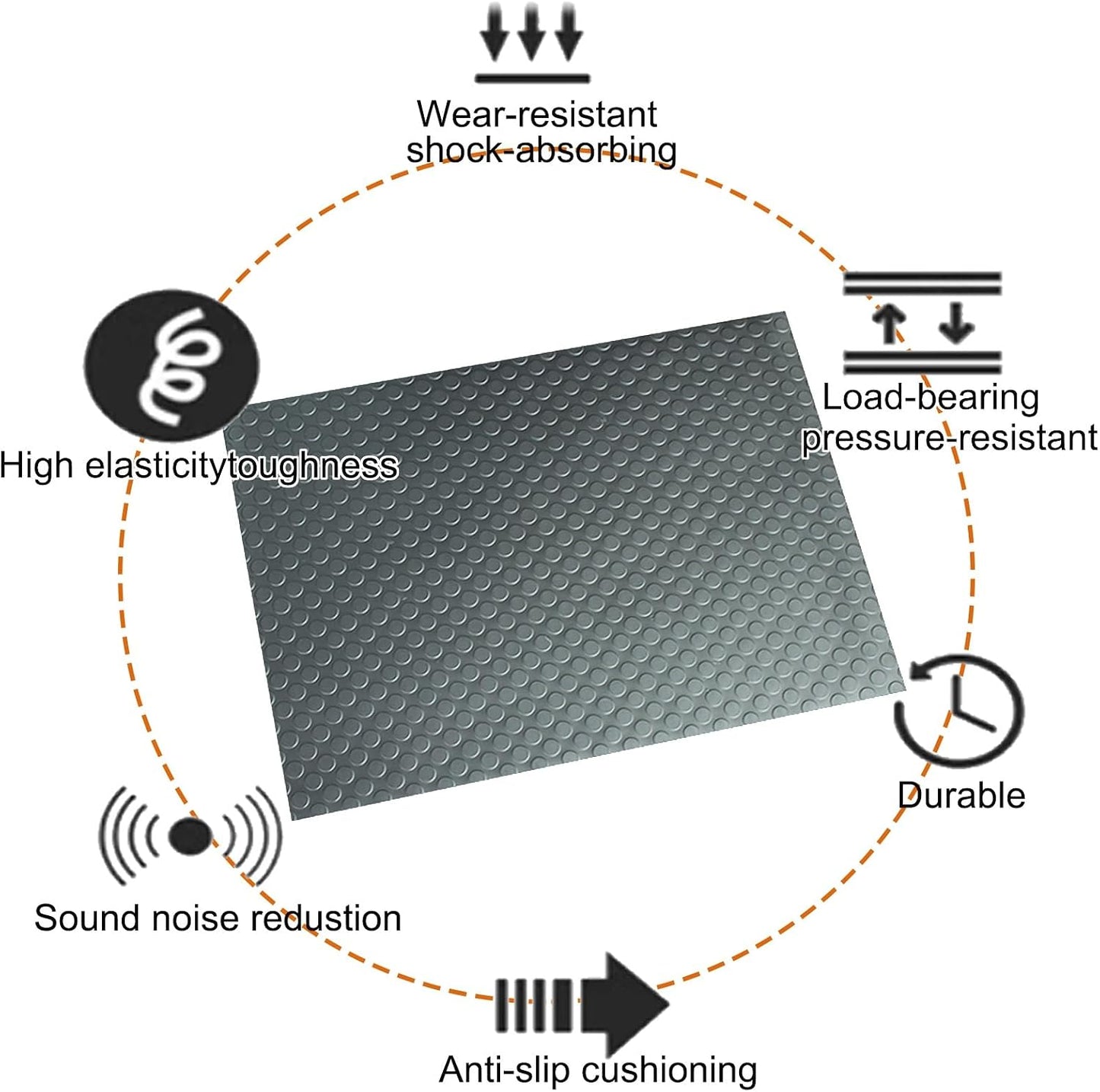 Waterproof Anti-Slip Cushion Mat
