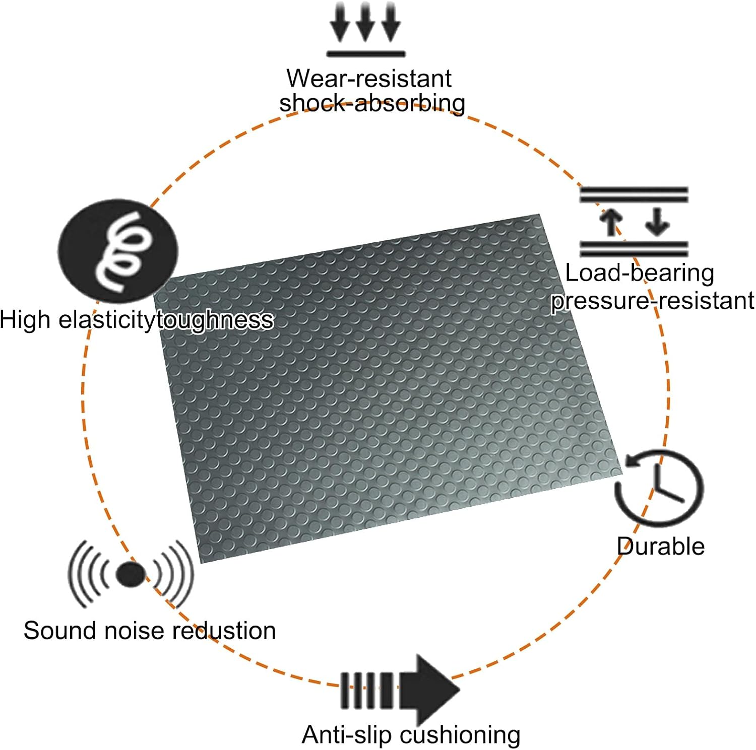 Waterproof Anti-Slip Cushion Mat