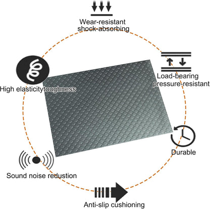 Waterproof Anti-Slip Cushion Mat